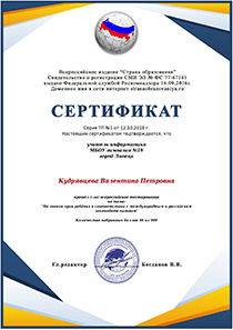 Сертификат участника тестирования